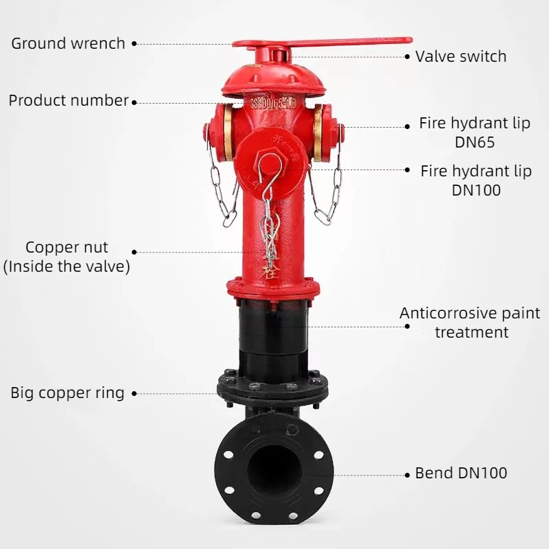 Outdoor Ground Fire Hydrant(图1)