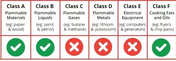 Fire Blanket for Fire Fighting(图2)