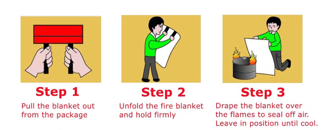 Fire Blanket for Fire Fighting(图1)