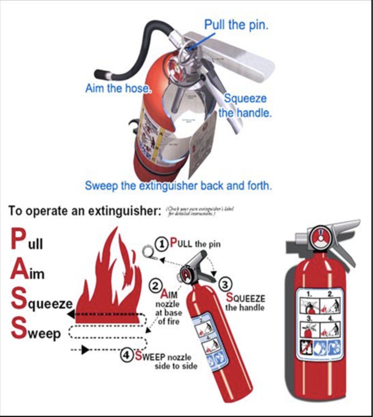 Portable Carbon_Alloy 5KGS CO2 Carbon Dioxide Fire Extinguisher(图2)