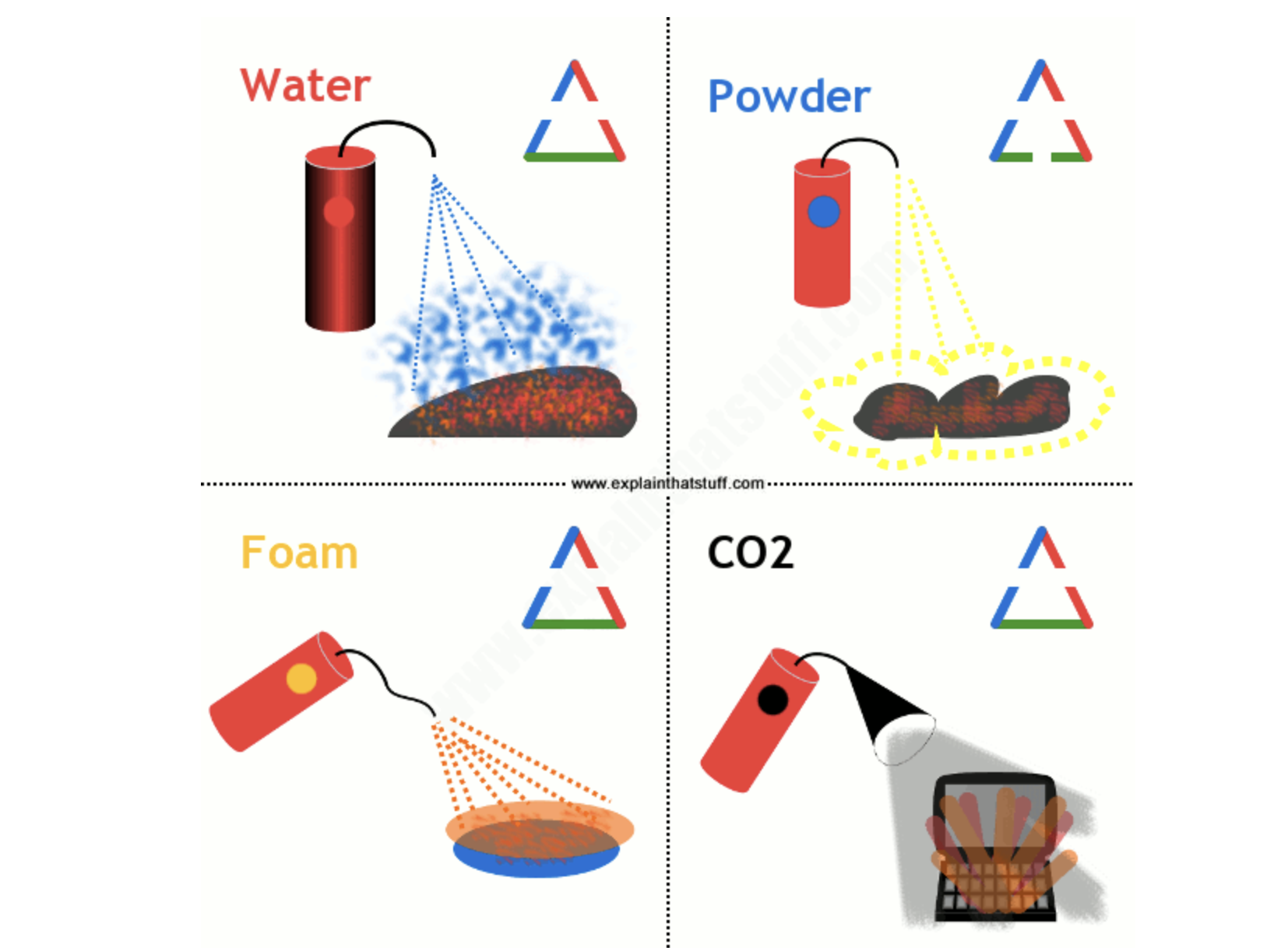 Portable Carbon_Alloy 30KGS CO2 Carbon Dioxide Fire Extinguisher(图2)