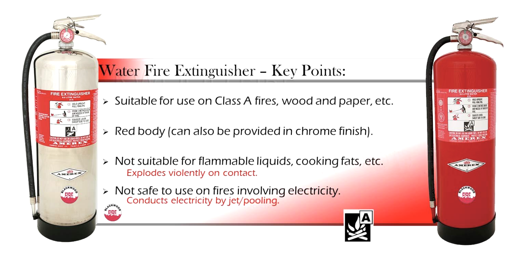 BSI EN3-7 Kitemark 9L Portable Water Mist Fire Extinguisher(图2)