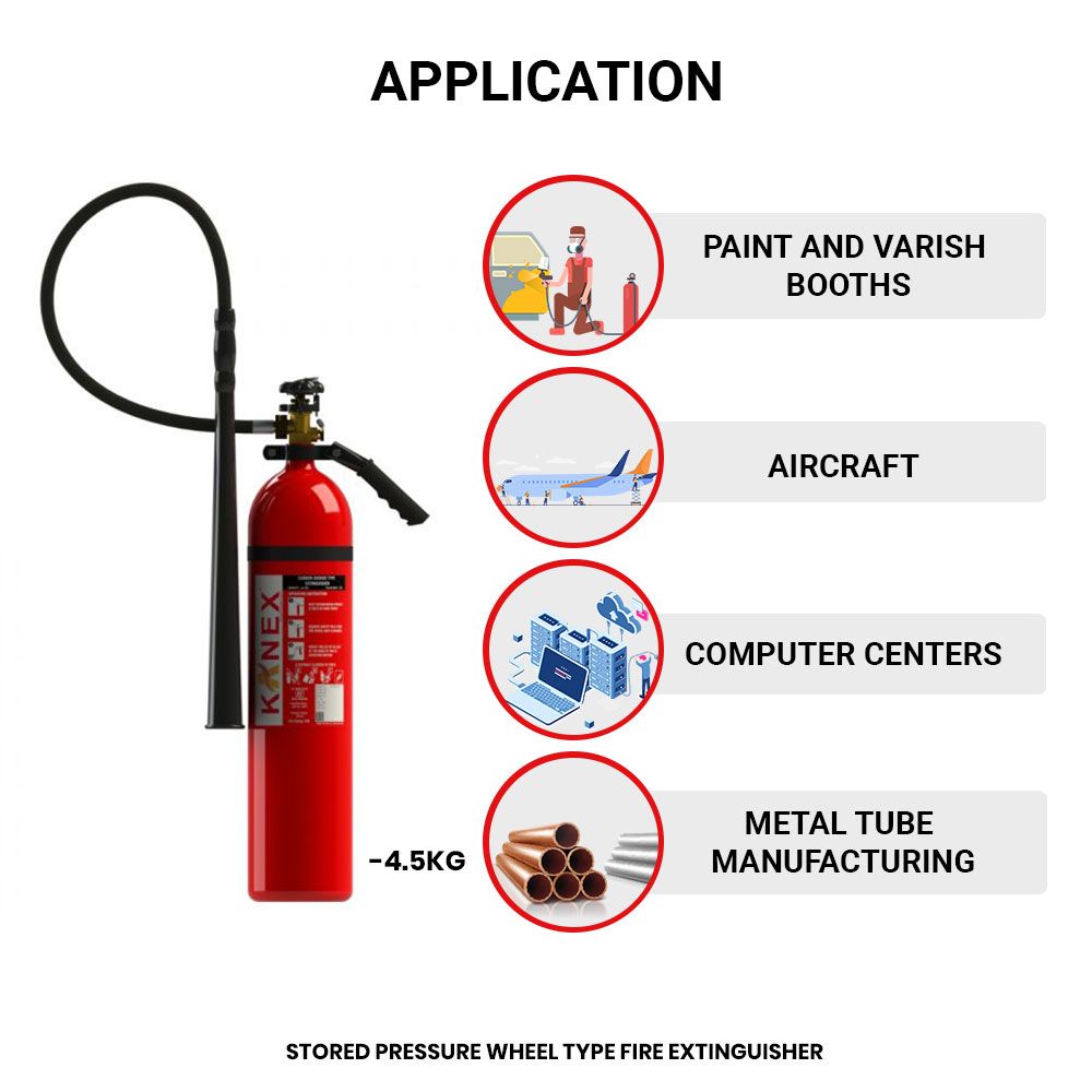 Portable Carbon_Alloy 4.5KGS CO2 Carbon Dioxide Fire Extinguisher(图2)