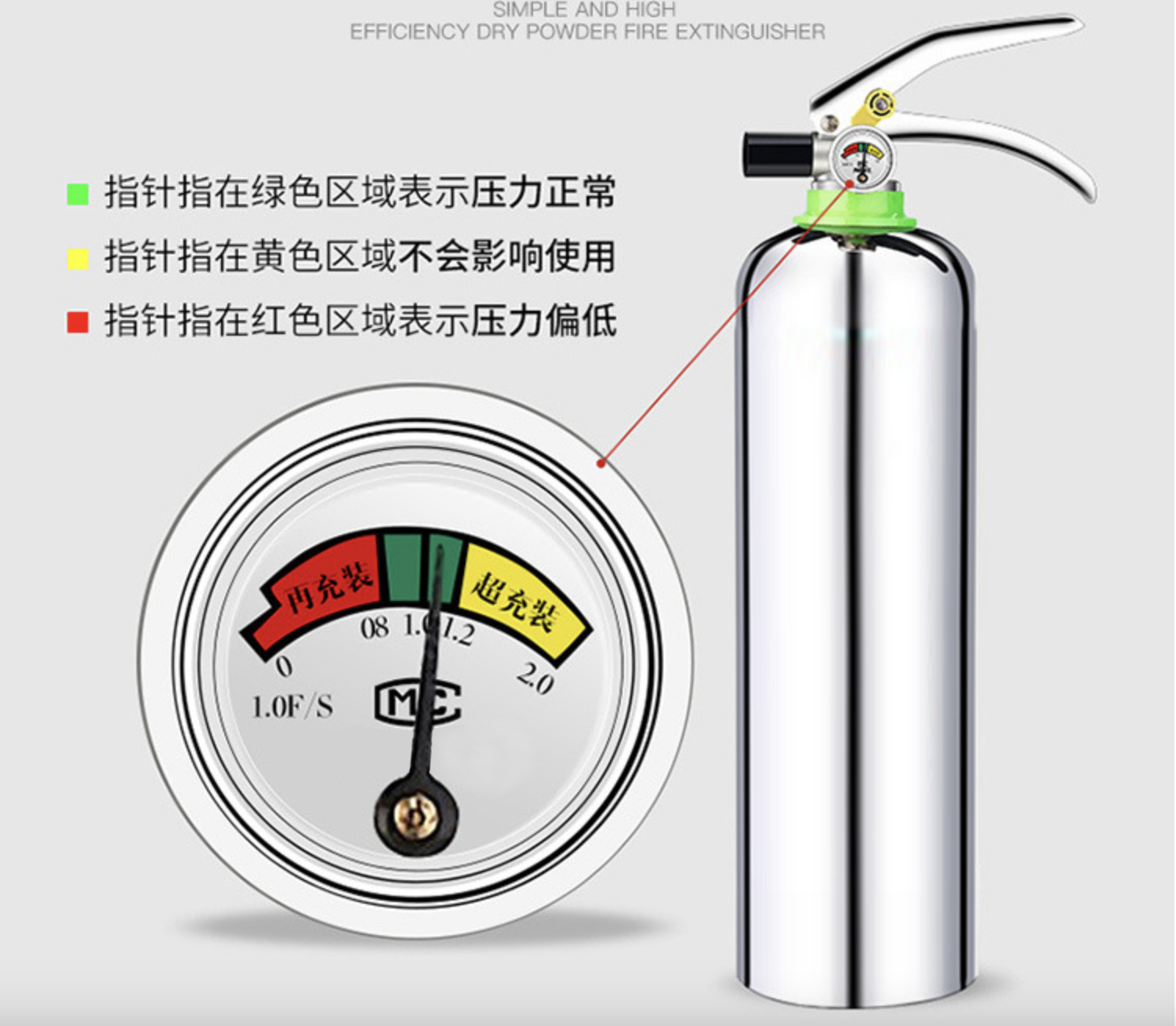 Stainless Steel 1KGS ABC Portable Dry Powder Extinguisher(图1)