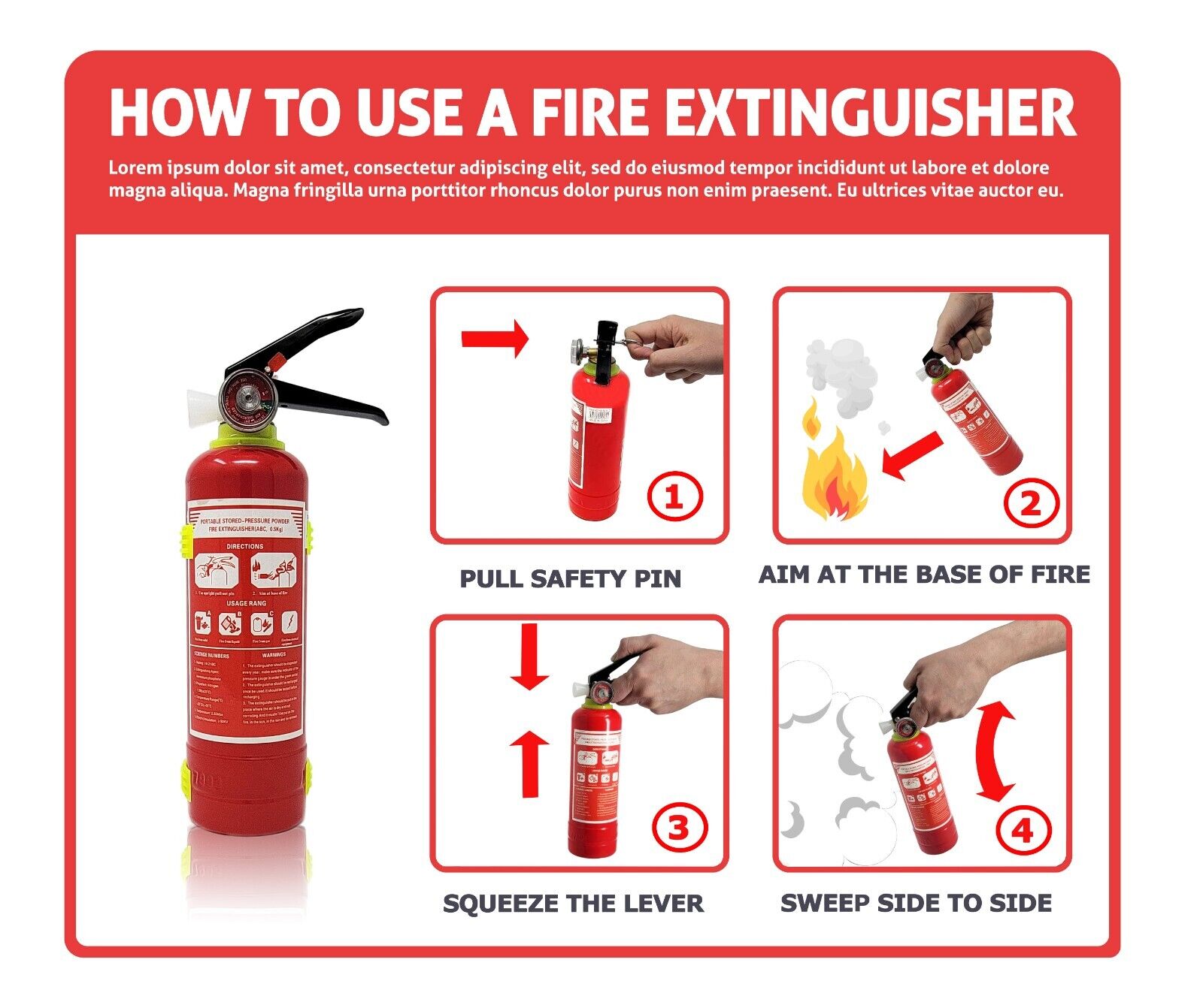 UL 20LB 9KGS ABC Portable Dry Powder Extinguisher(图1)