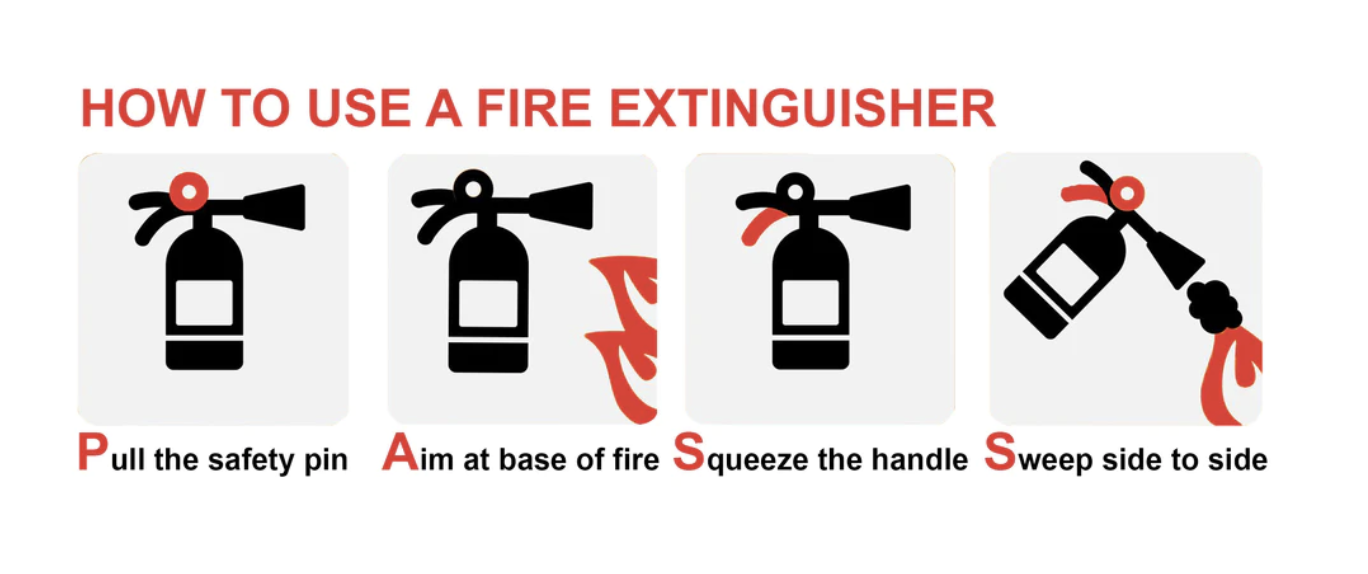 ul 1.1kgs 2.5lb abc dry powder extinguisher details(图1)