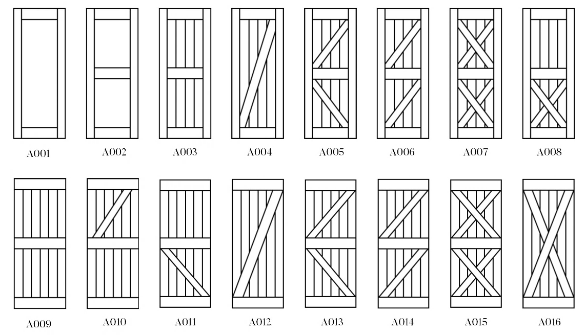 DIY Style Sliding Barn Door(图2)